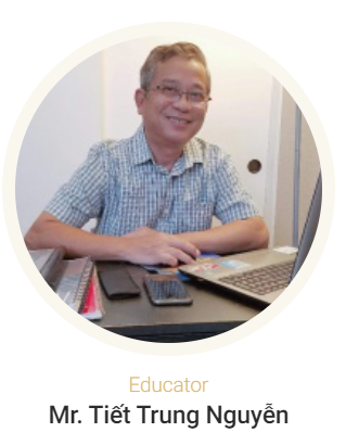 Profile picture for user tiettrung61