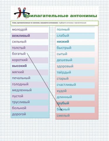 антонимы прилагательных