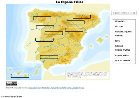 La España Física