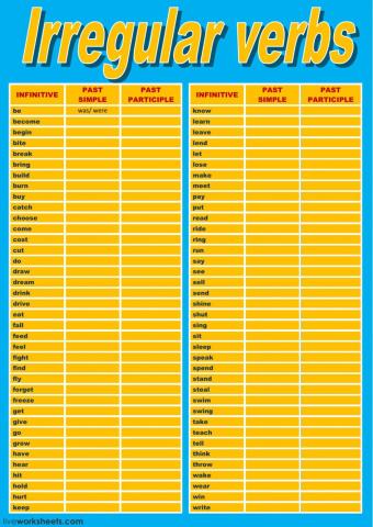 IRREGULAR VERBS TEST 1