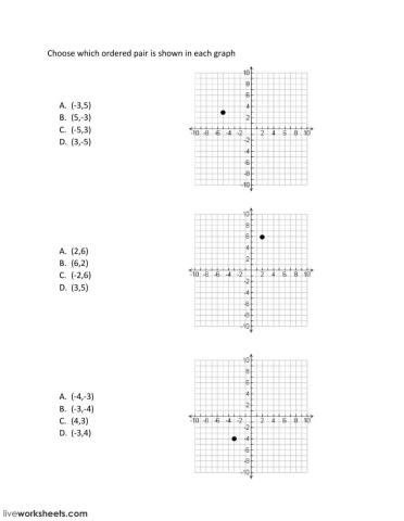 Plotting Points