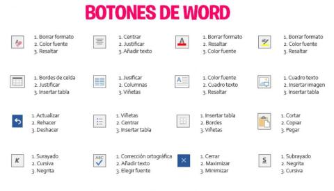 Botones de Word