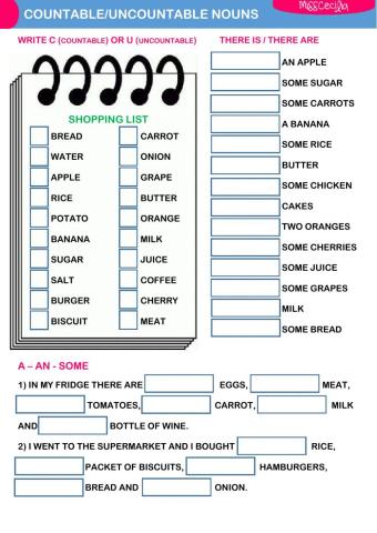 COUNTABLE-UNCOUNTABLE NOUNS