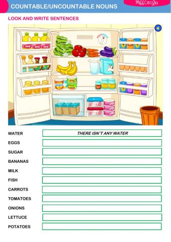 COUNTABLE-UNCOUNTABLE NOUNS