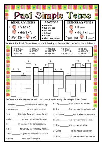 Past Simple Tense