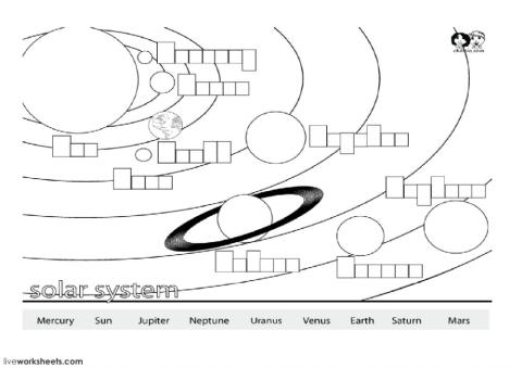 The solar system