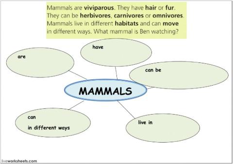 mammals