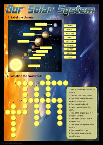 Our Solar System