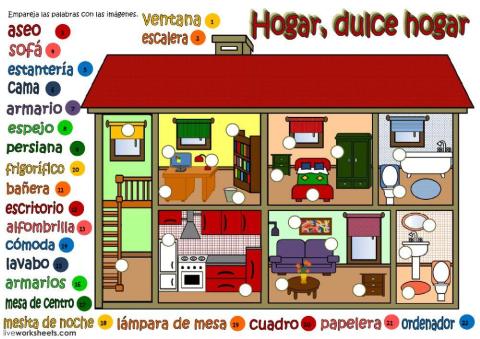 Hogar, dulce hogar