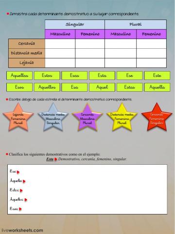 Determinantes demostrativos