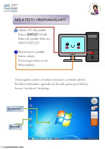 Funcionamiento del ordenador 1