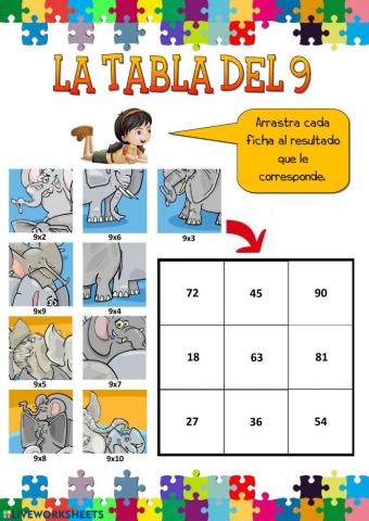 La tabla del 9