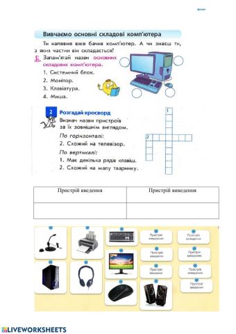 Складові комп'ютера