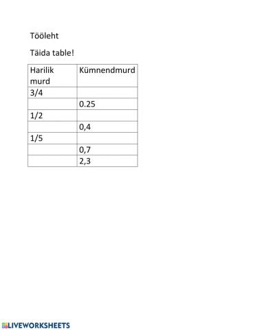 Teisendamine