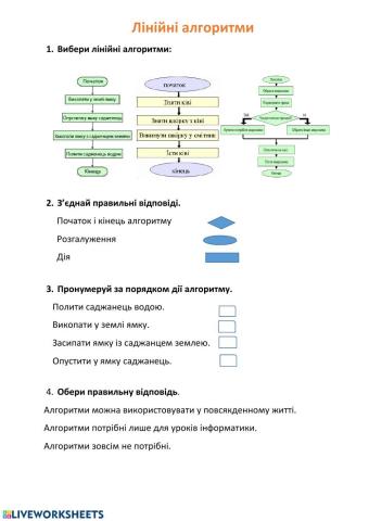 Лінійні алгоритми