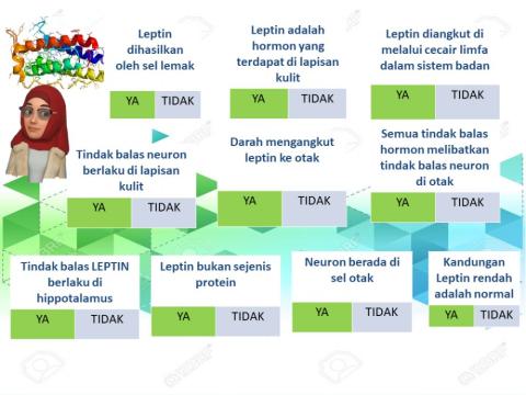 Hormon leptin