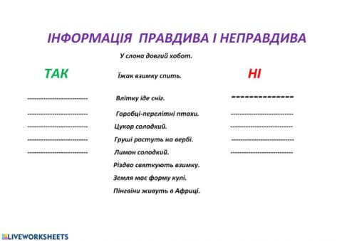 Інформація правдива і неправдива