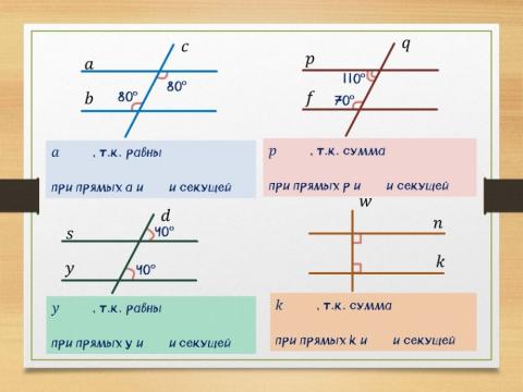 Параллельные прямые-7