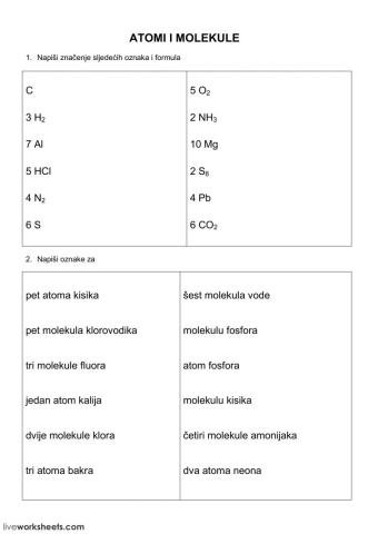 Atomi i molekule