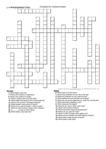 Lab Equipment Meaning Crossword