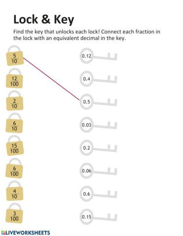 Decimals and Fractions