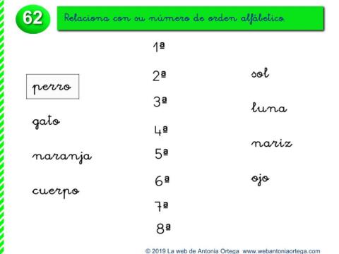 Ordena alfabéticamente con ordinales