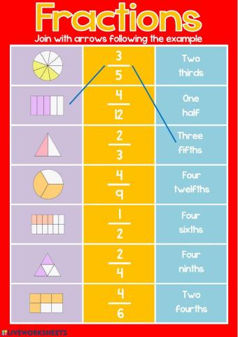 Fractions - join with arrows