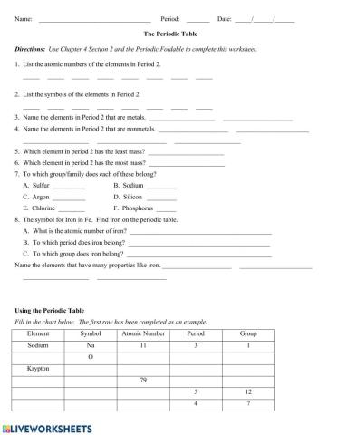 The Periodic Table Worksheet