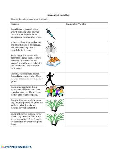 Identifying Independent Variables