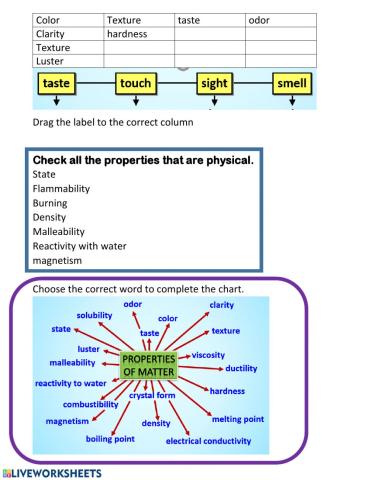 Properties of Matter