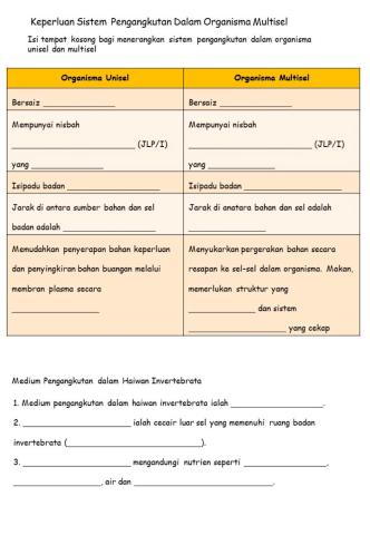 Keperluan Sistem Pengangkutan dalam Organisma Multisel