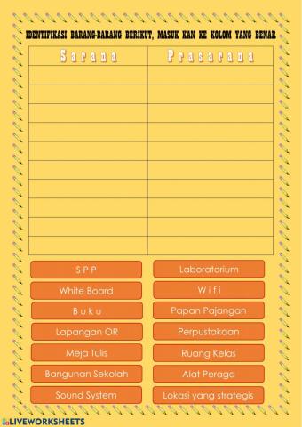 Sarana dan prasarana sekolah