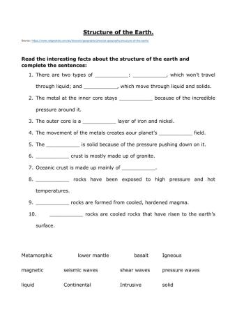 Structure of the Earth