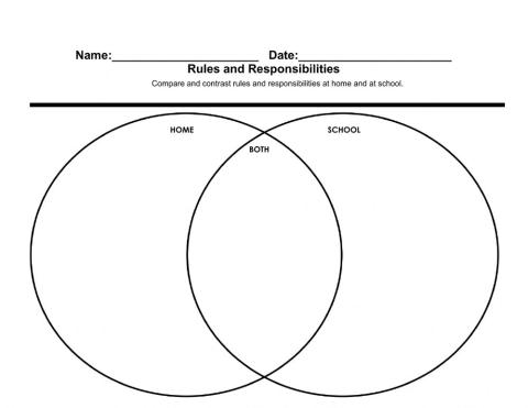 Venn Diagram