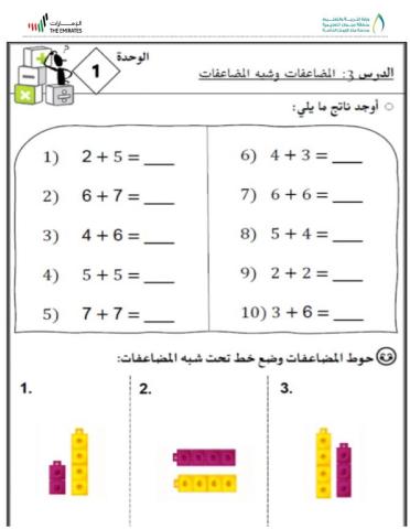 ورقة عمل اثرائية