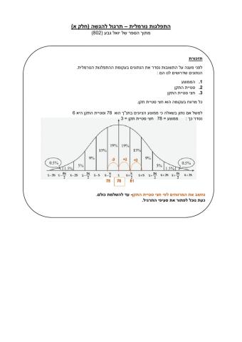 התפלגות נורמלית- סידור וקריאת נתונים