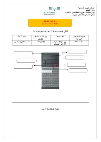 المنافذ الامامية لصندوق الحاسب