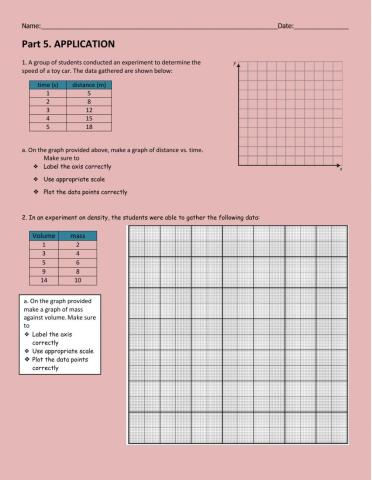 part 5 test on measurements