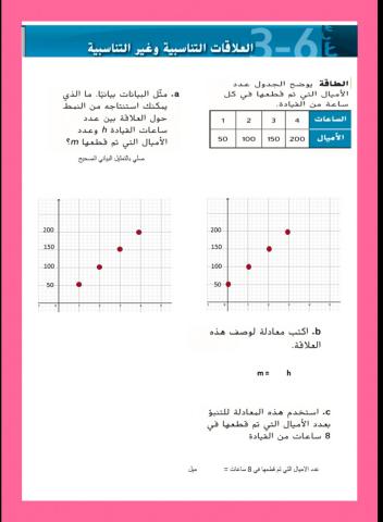 العلاقات التناسبة و الغير تناسبية