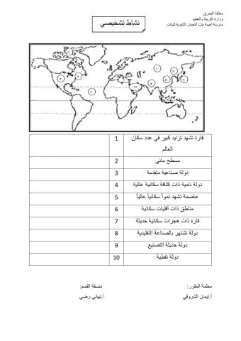 خريطة العالم