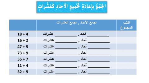 تجميع الآحاد كالعشرات