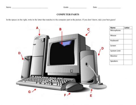 Parts of a computer