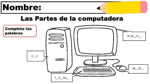 Partes del computador