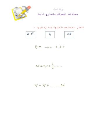 معادلات الحركة بتسارع ثابت