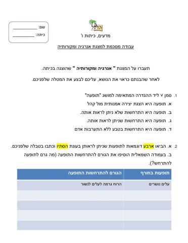 משימה עבור מצגת -אנרגיה ומקורותיה-