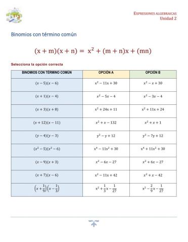 II.2.2.Binomios con término común