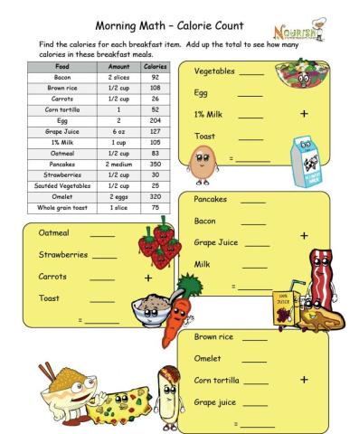 Calories count