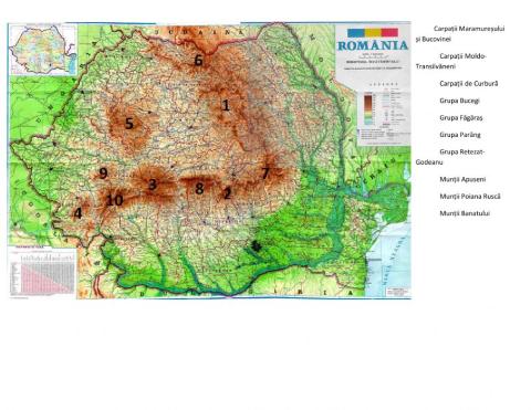 Munții Carpați - Subunități