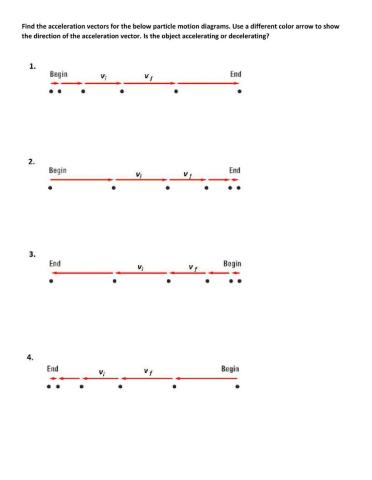 Acceleration vectors