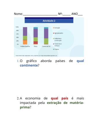 Os setores da economia na Europa, na Ásia e na Oceania